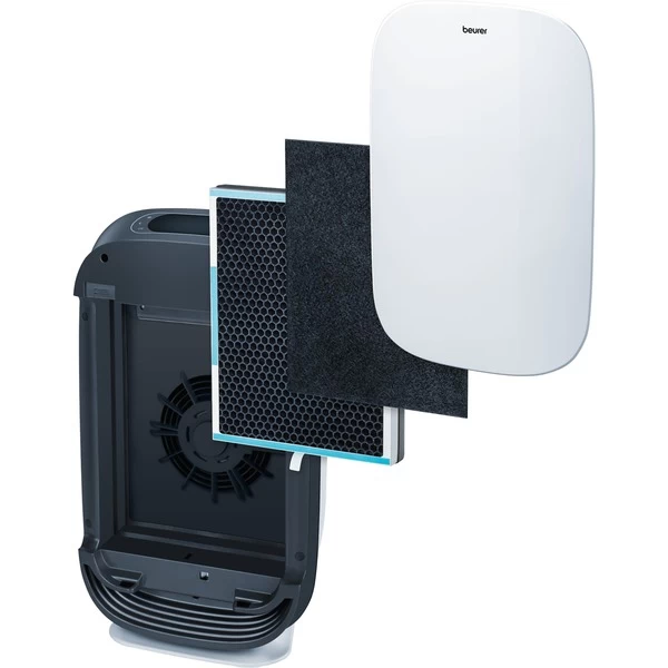 Beurer LR 500, Luftreiniger 9 Beurer LR 500, Luftreiniger – Bild 7