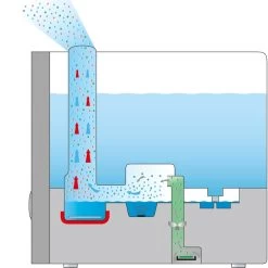 Beurer Luftbefeuchter LB 88 -Haushaltsgeräte-Highlights Beurer Luftbefeuchter LB 88@@9gvbdq45 6