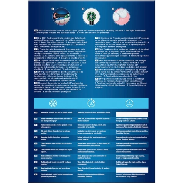 Braun Oral-B Pro 3 3900N Geschenk Edition, Elektrische Zahnbürste 6 Braun Oral-B Pro 3 3900N Geschenk Edition, Elektrische Zahnbürste – Bild 4
