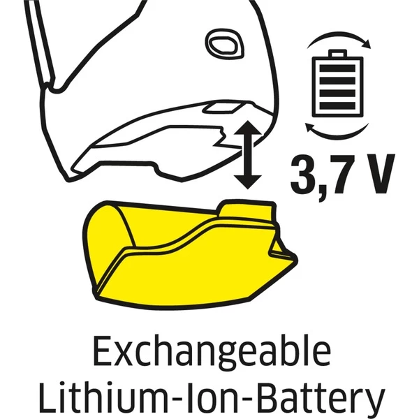 Kärcher Fenstersauger WV 5 Premium Non-Stop Cleaning Kit – Bild 7