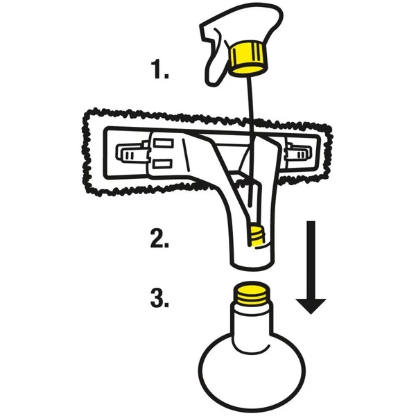 Kärcher Sprühflaschenset Extra, Reinigungsmittel 14 Kärcher Sprühflaschenset Extra, Reinigungsmittel – Bild 12