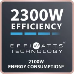 Rowenta Studio Dry Glow CV 5830, Haartrockner -Haushaltsgeräte-Highlights Rowenta Studio Dry Glow CV 5830 Haartrockner@@1878250 15